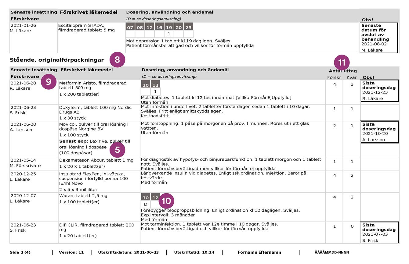 andra sidan av utskriften Förteckning recept