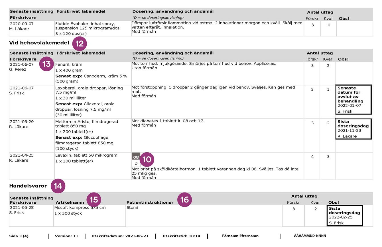 tredje sidan av utskriften Förteckning recept