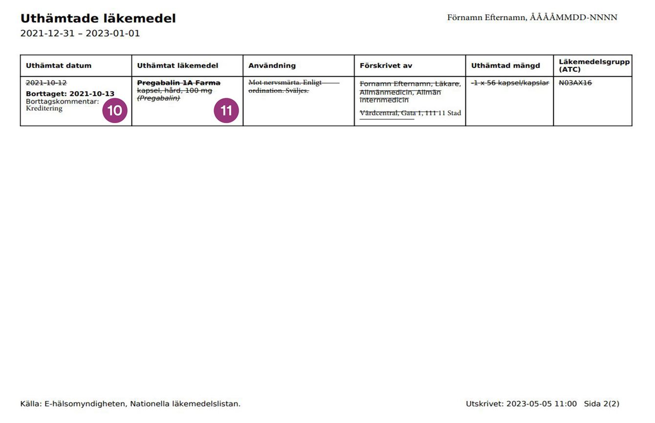 exempel på hur utskriften uthämtade läkemedel ser ut 