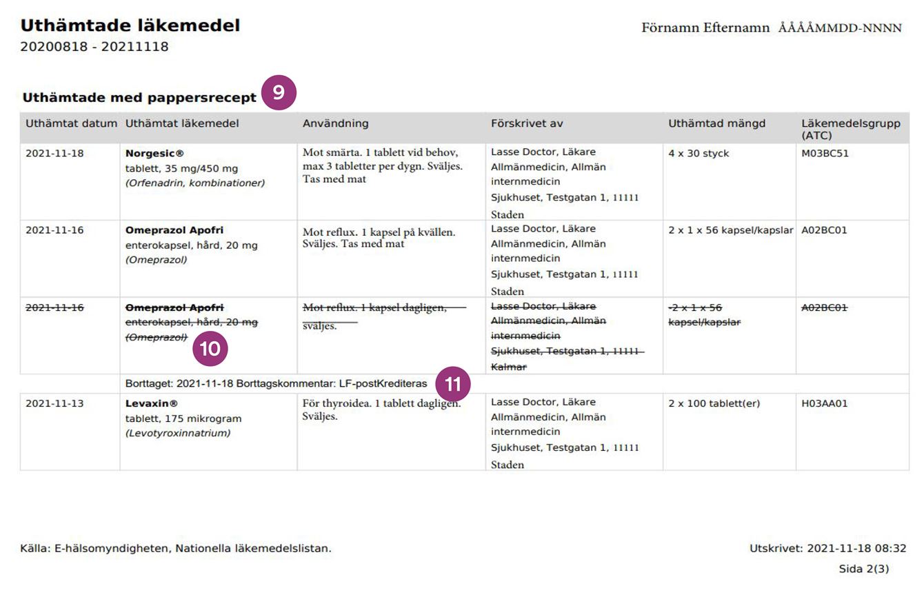 exempel på hur utskriften uthämtade läkemedel ser ut