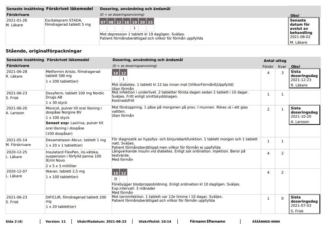 andra sidan av utskriften Förteckning recept
