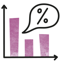 Beställa statistik